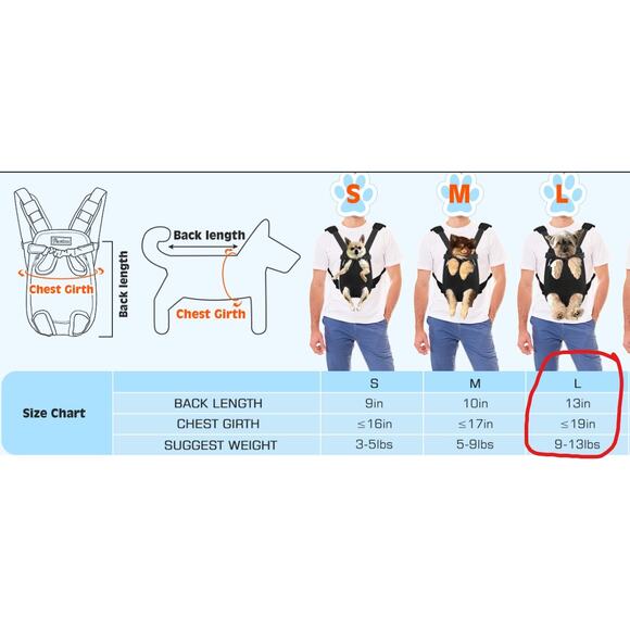 Pet Carrier Backpack Large Black Dog Cat Travel Legs Out Harness Bag - Picture 3 of 6